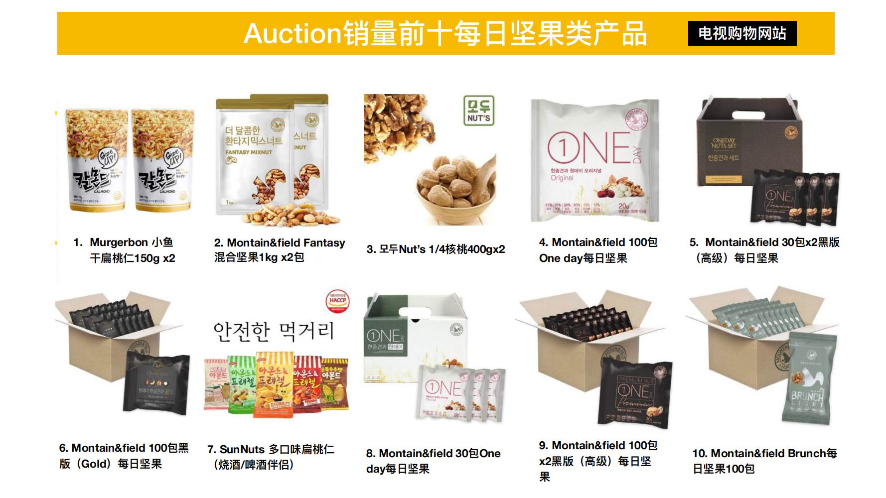 洽洽推出每日坚果品牌,洽洽每日坚果促销说辞