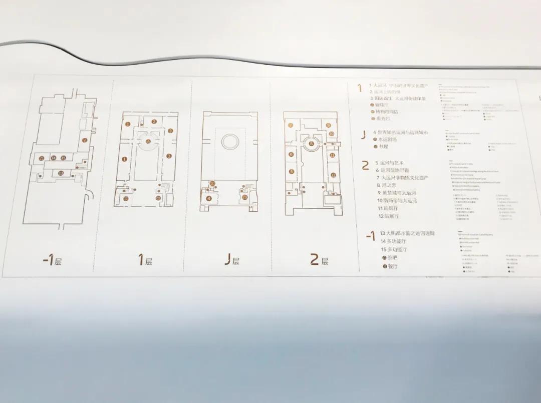 上海2021年新开的博物馆,2019年十大博物馆