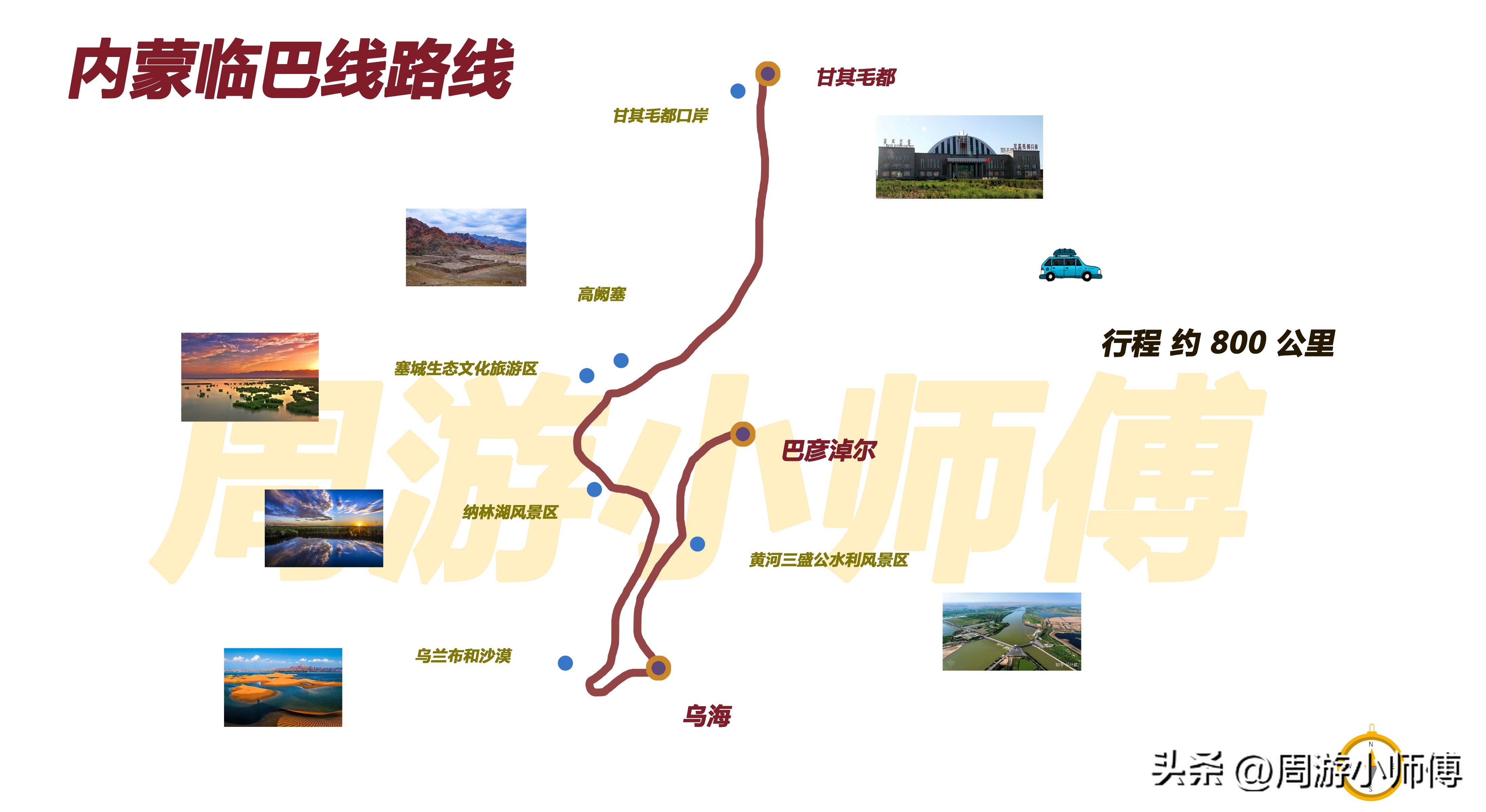 精华路线,2022最详细的自驾全国游专用地图