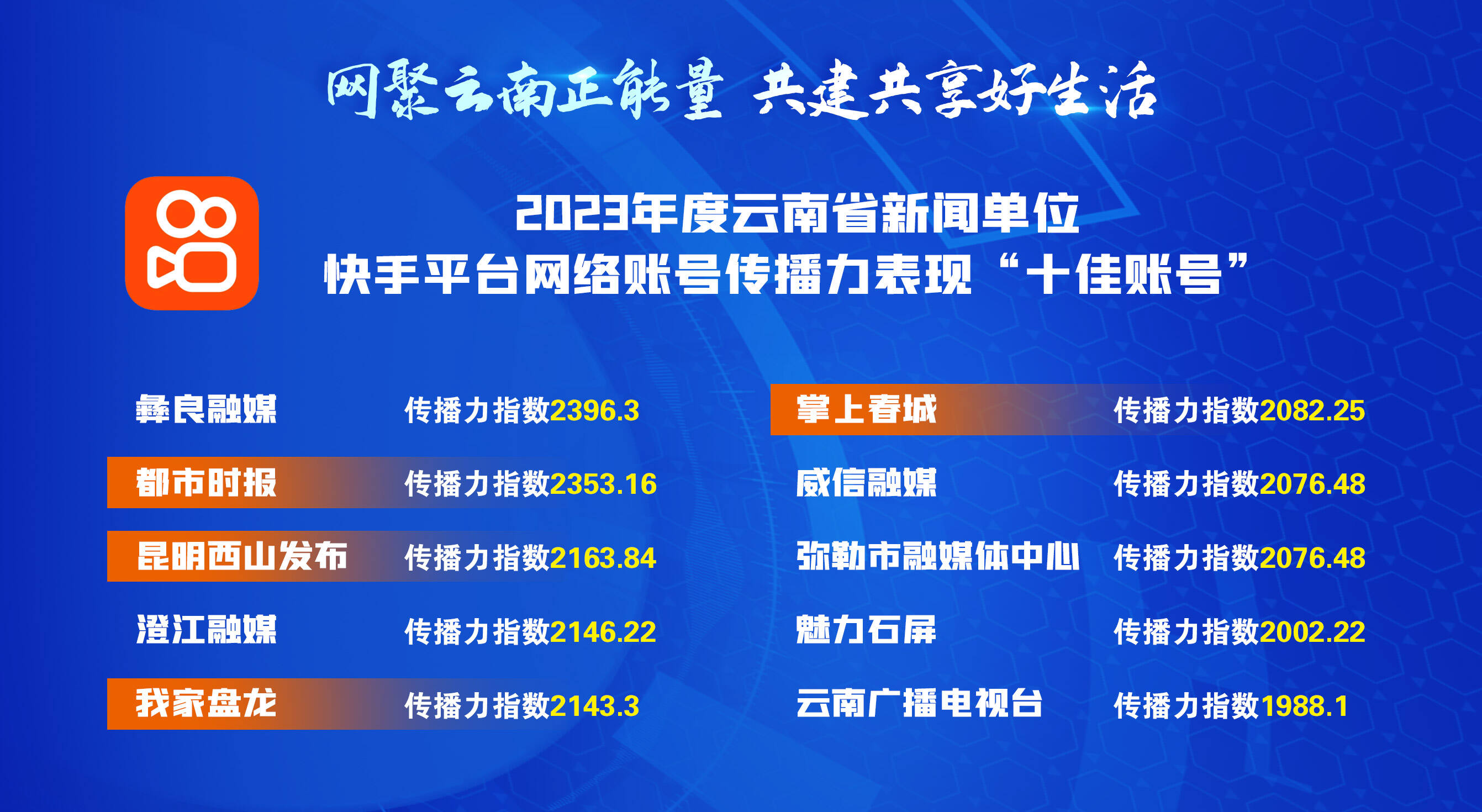 都市时报辐射,都市时报社交天花板