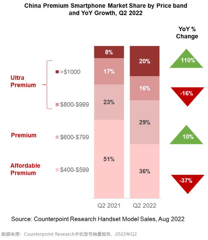 企业如何在寒冬中屹立不倒,如何度过企业寒冬