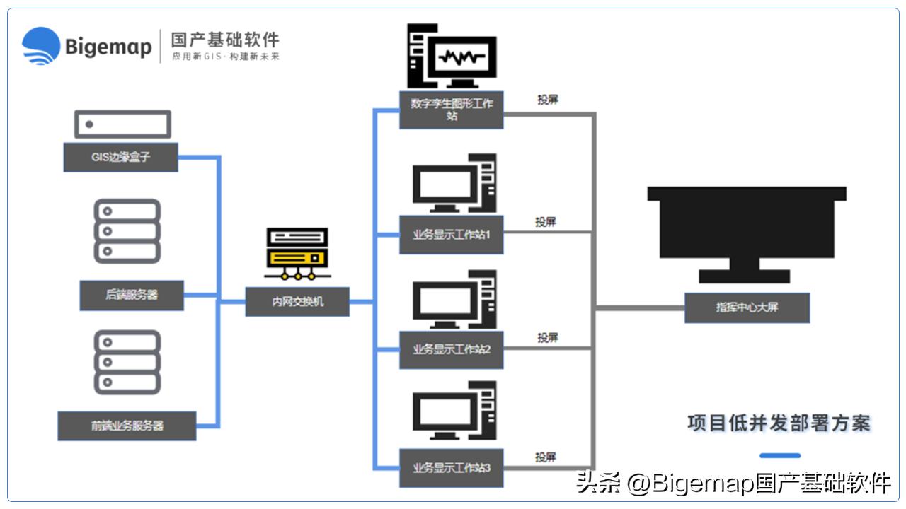 新基建reits可持久投资,新基建与特高压规划