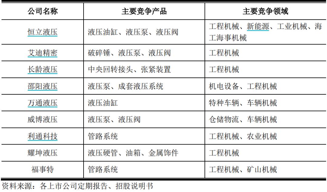 福事特股票怎样,新股福事特