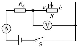 岳阳中考物理压轴题讲解视频,八年级上册期末考试物理试卷岳阳
