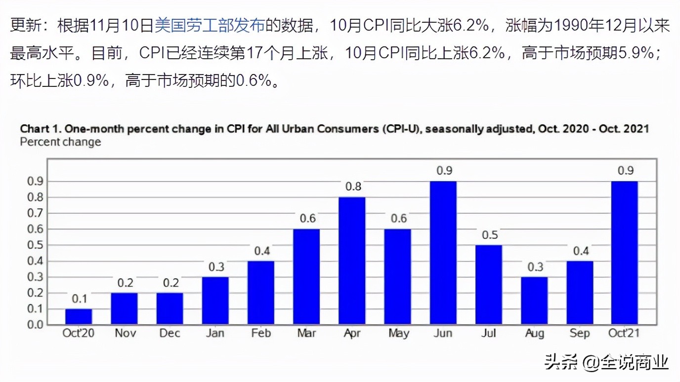 美国关税的两难抉择