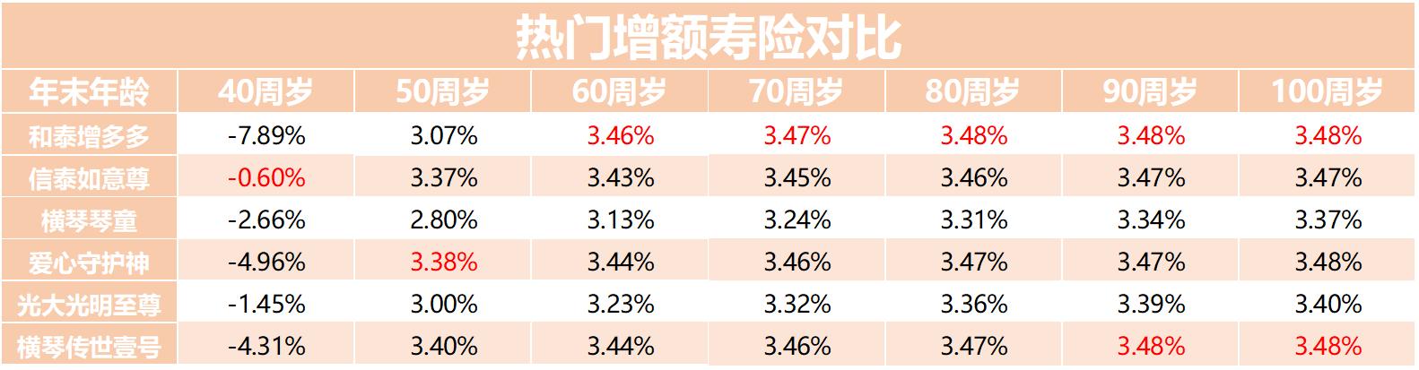 腾讯退休福利最新政策,腾讯员工福利事件