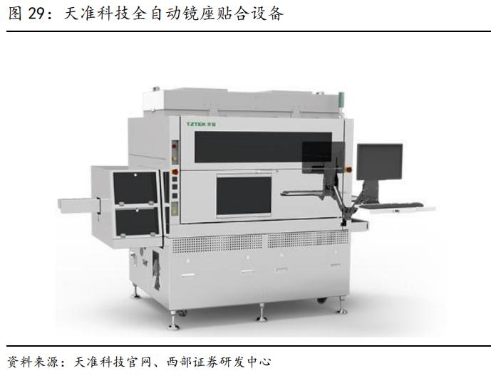 天准科技LDI设备,天准科技