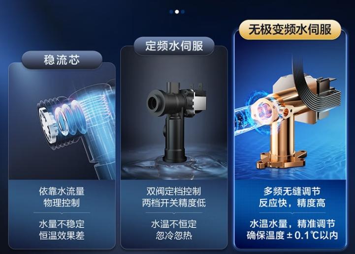 日系顶级燃气热水器对比,杂牌燃气热水器和品牌的区别