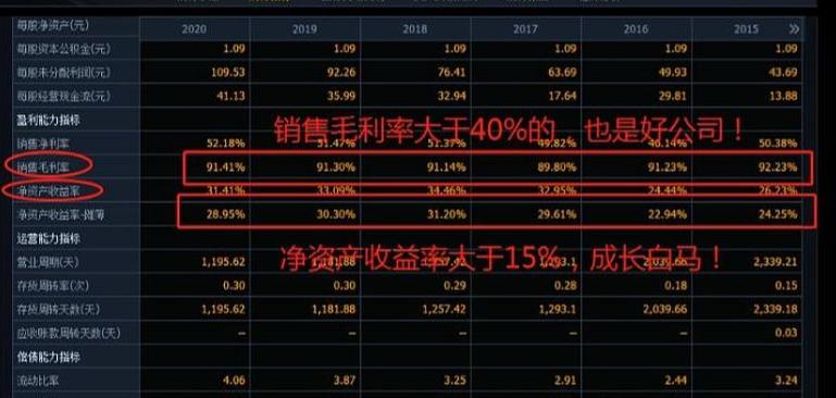 在股市里怎么跑赢90%以上的股民？顶级游资的肺腑之言，学到悟道
