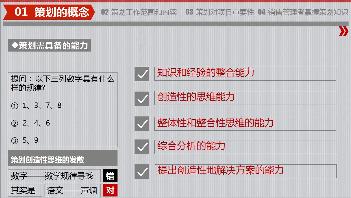 房地产策划怎么做,房地产策划你不知道的干货
