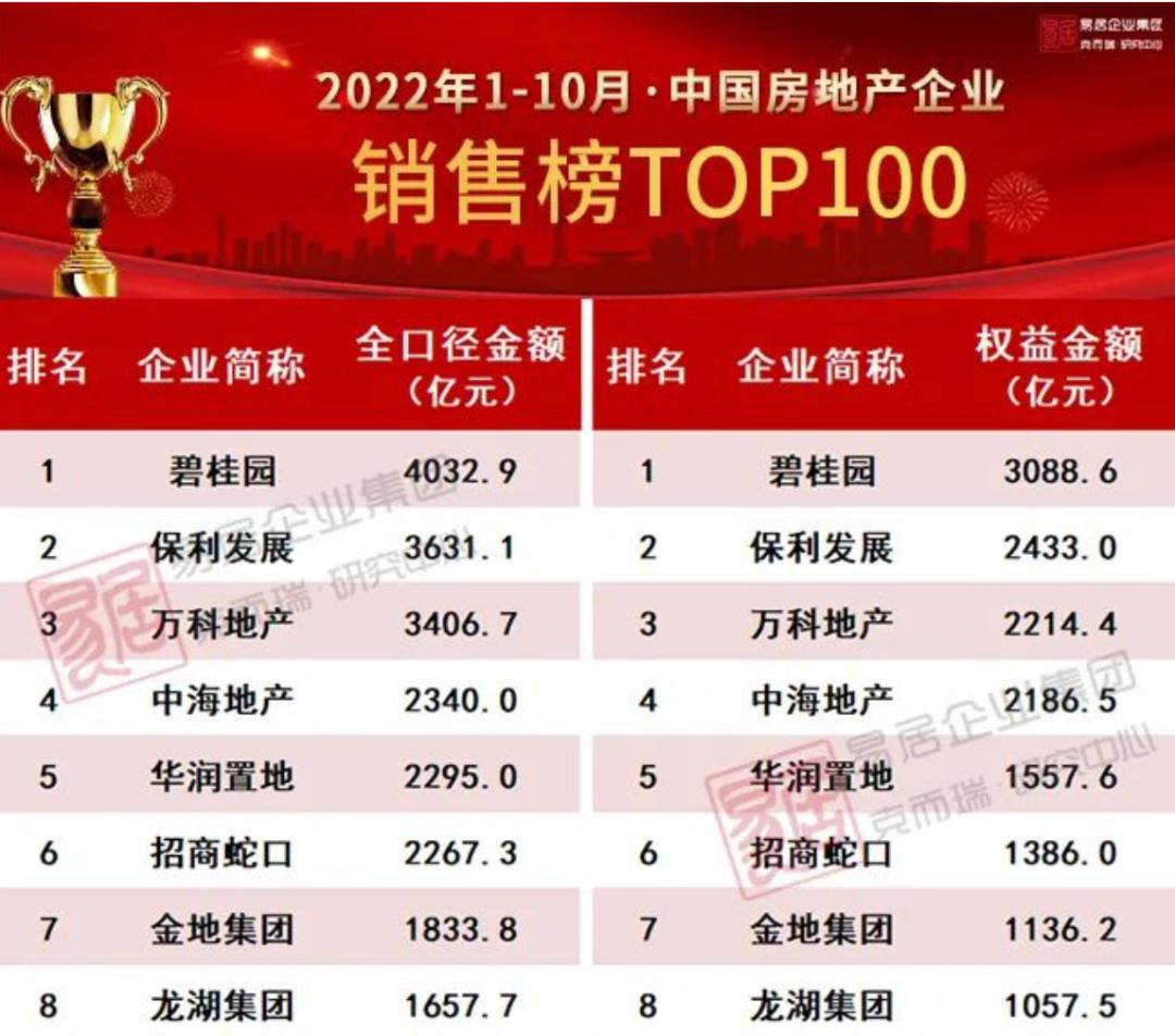 为什么大涨前总有黄金坑,如何找连续下跌的黄金坑