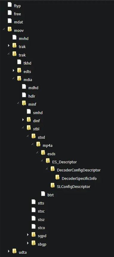 怎么把视频封装为mp4格式,视频封装格式mp4