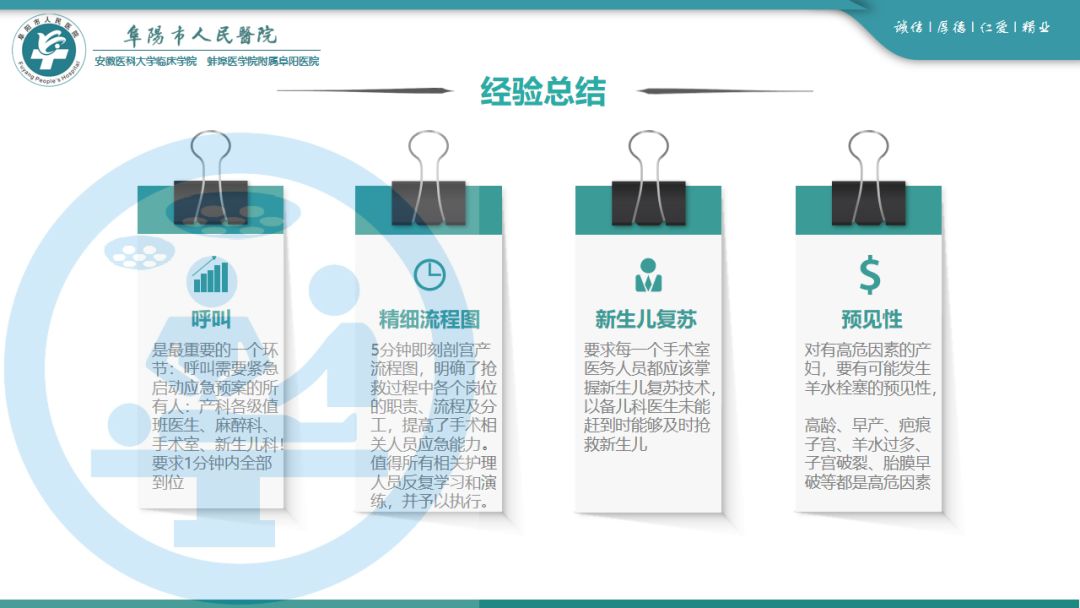 羊水栓塞抢救医护配合ppt课件,羊水栓塞抢救汇报ppt课件