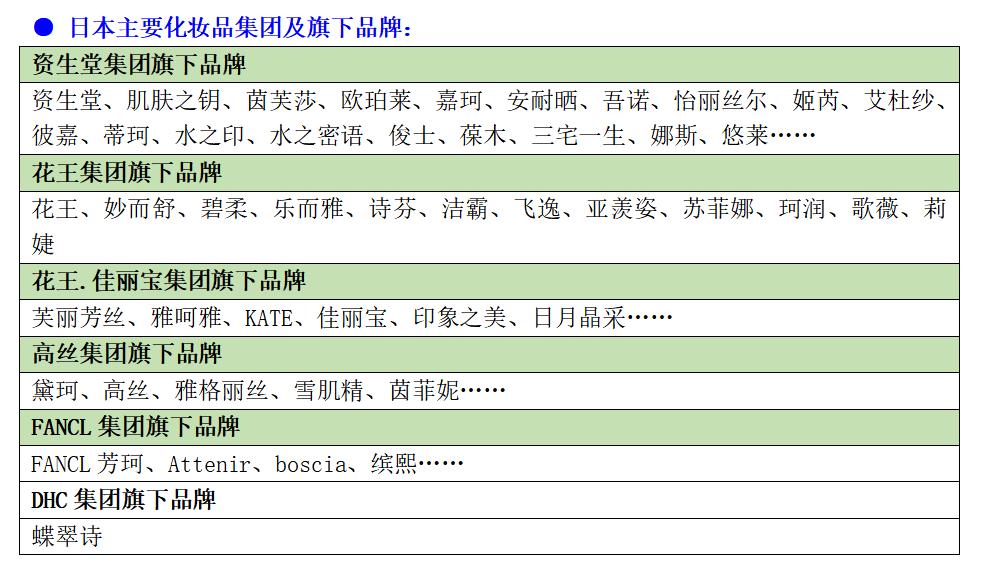 头条观察|法日韩凭什么能轮流坐庄中国化妆品进口第一国？
