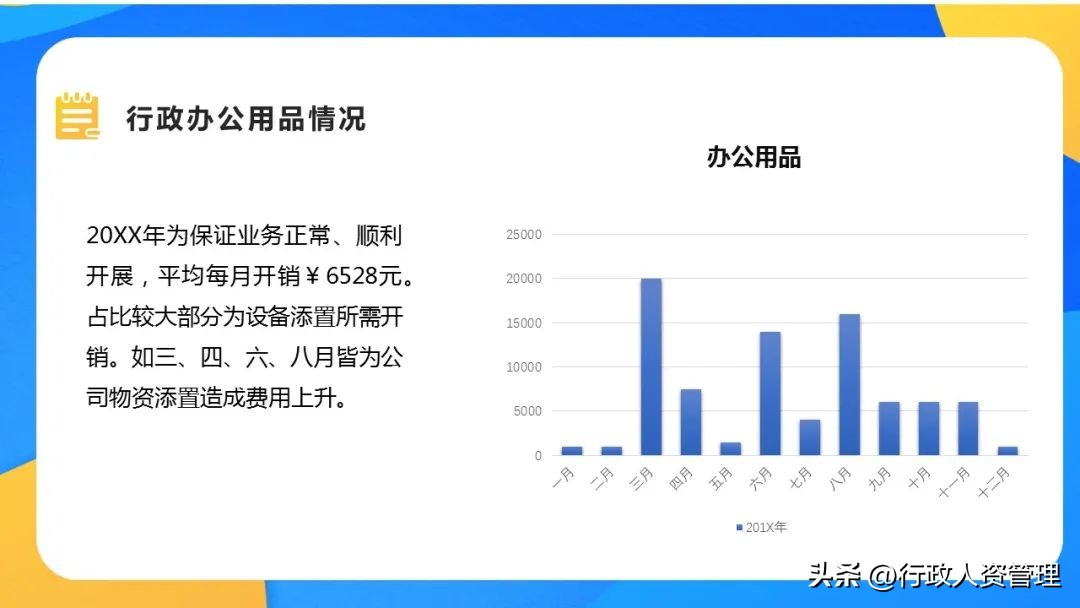 公司行政岗个人总结,办公室行政工作总结最新5篇