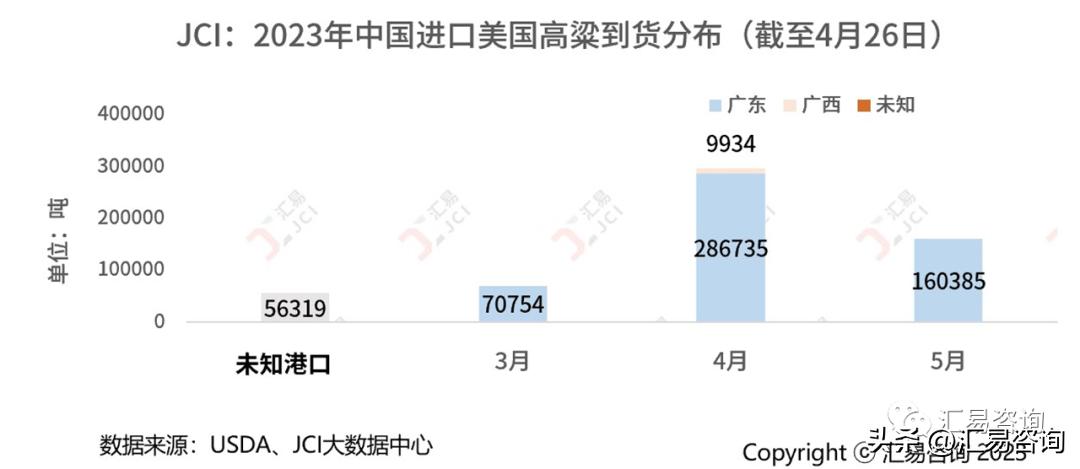 中国取消美国玉米订单赔违约金吗,中国取消美国玉米订单吗