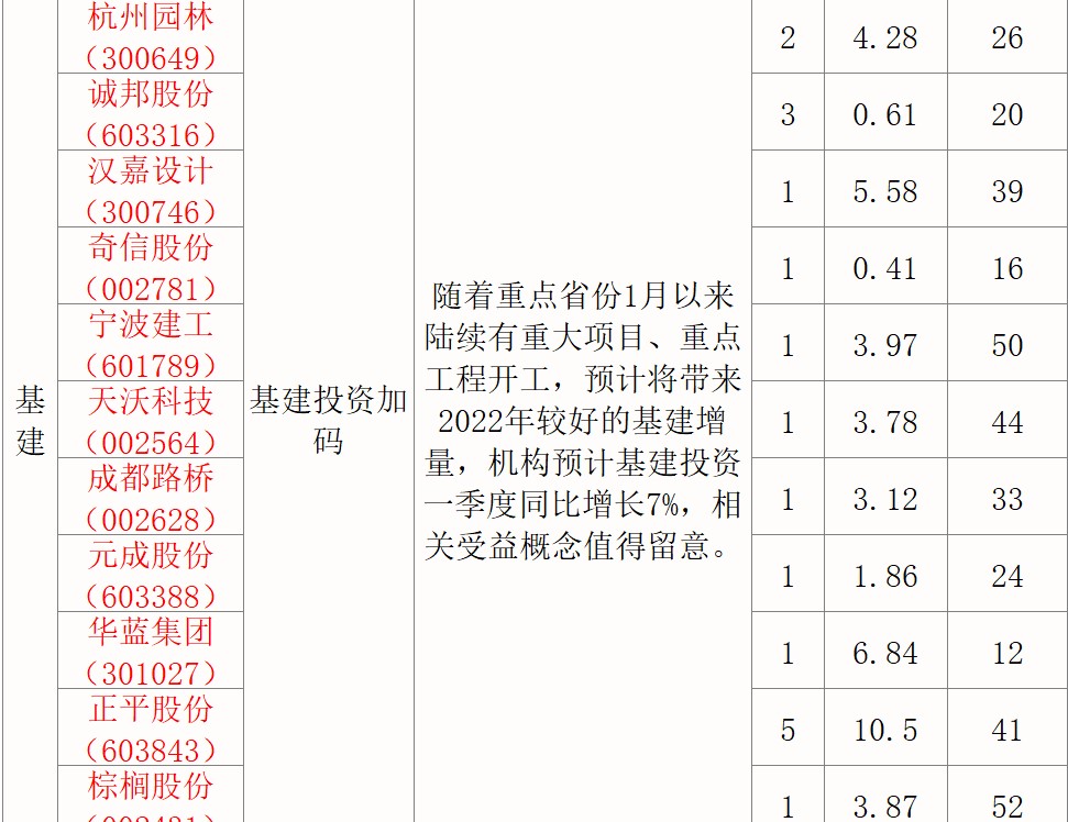 b浪反弹,b浪反弹之后是什么