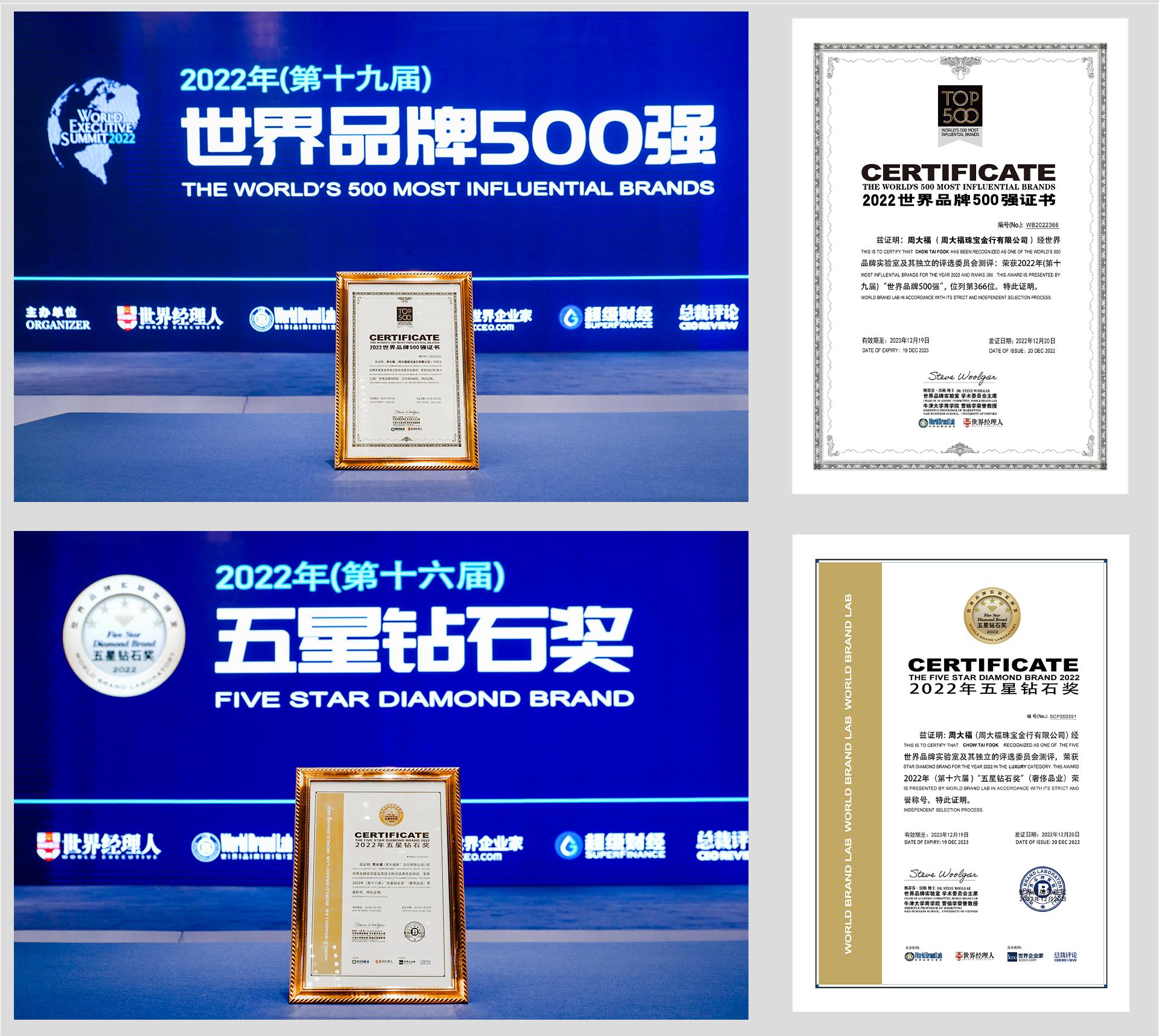 周大福世界500强排名,周大福世界奢侈品牌100强