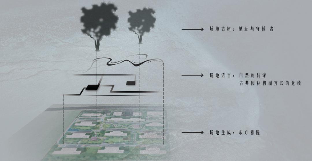 南昌望月湖金茂悦周边楼盘,南昌金茂悦环境