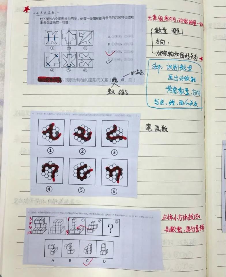 四川选调生一年考几次,四川定向选调生考什么