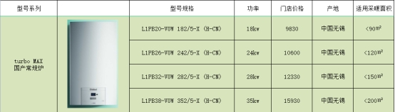 威能壁挂炉热交换器价格表,威能壁挂炉维修费高吗价格表