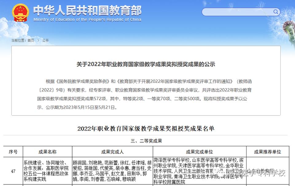 菏泽医学专科学校奖学金获奖名单,菏泽医专国家奖学金怎么获得