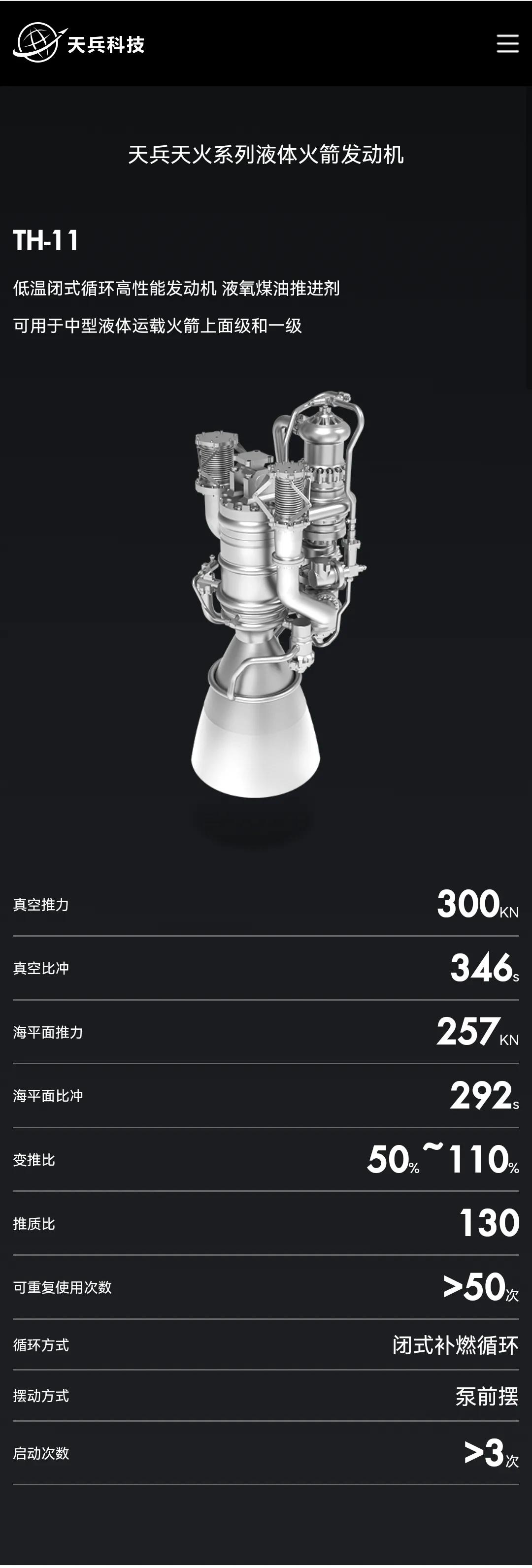 中国民营企业创造的奇迹,中国新型发动机超越美国30年