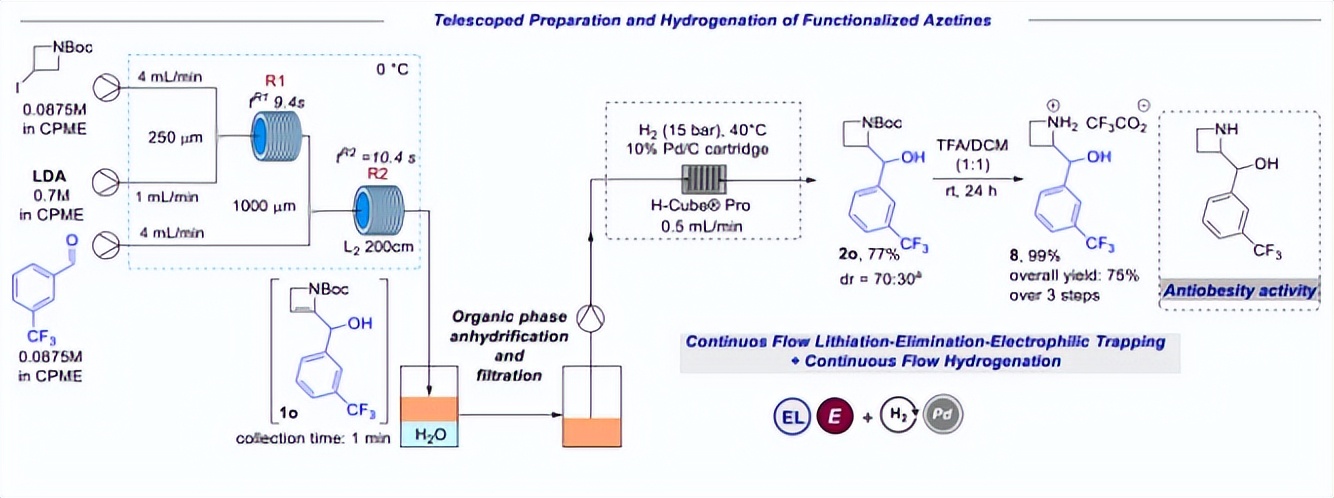 乙酸乙酯作为萃取剂的优缺点,环保溶剂乙二醇醋酸丁醚