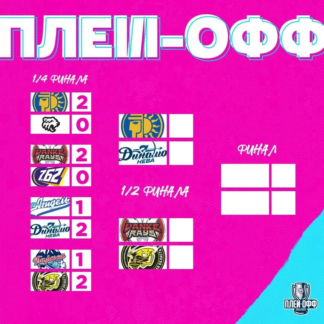 深圳女冰晋级whl,whl女子冰球比赛