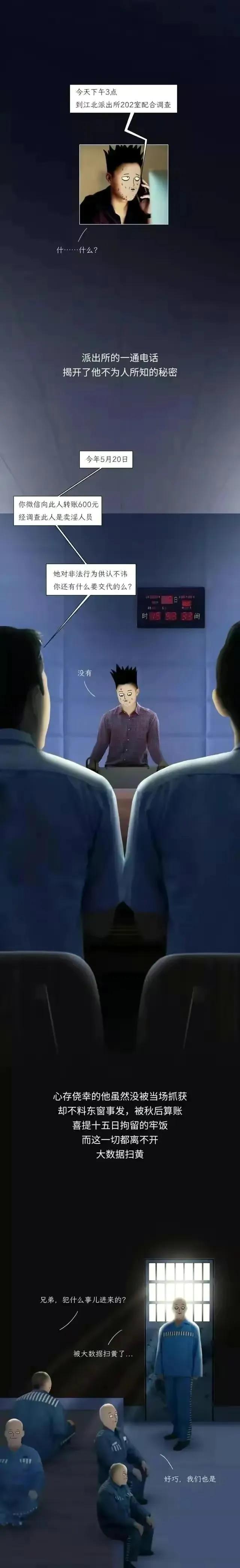 “嫖娼”明明是违法的！但是为何事情都过了几个月了，还能被抓