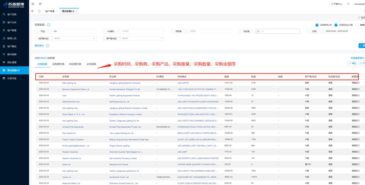 外贸办理出口报关的流程,外贸公司自己报关流程