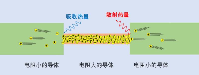 可以用瓶子做饮水机吗,用饮水机做电脑主机