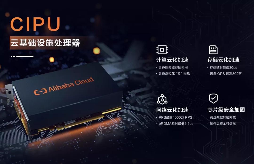 阿里云ocs是什么,阿里云fap是什么