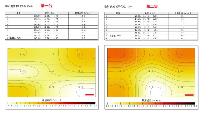 梦想家显示器m271qg测评,梦想家32c2b显示器测评