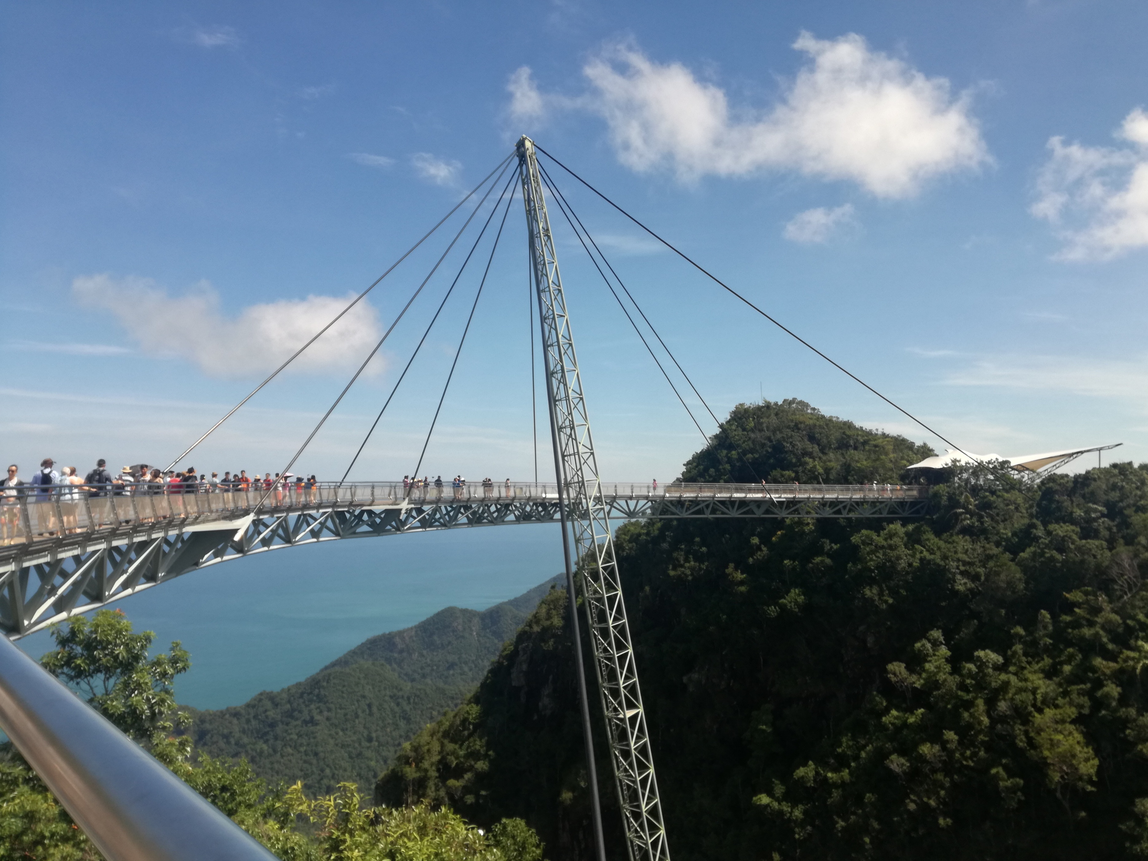 马来西亚兰卡威旅游攻略自由行,马来西亚兰卡威有什么好玩的地方