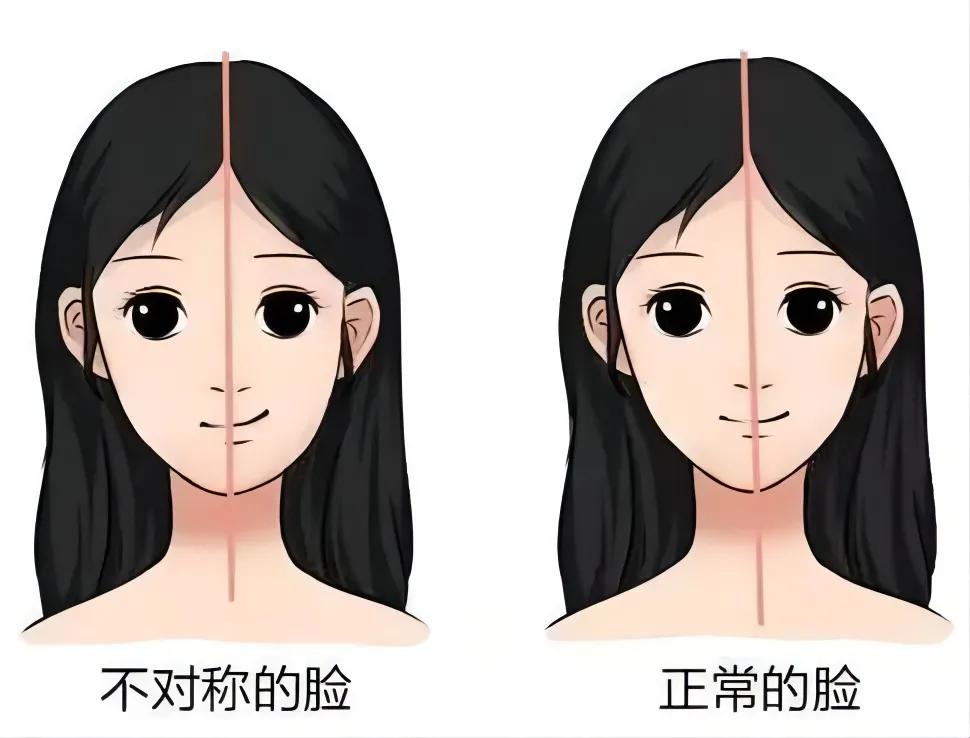 下颌骨歪斜左右不对称如何改善,颧骨高低脸型不对称怎么改善