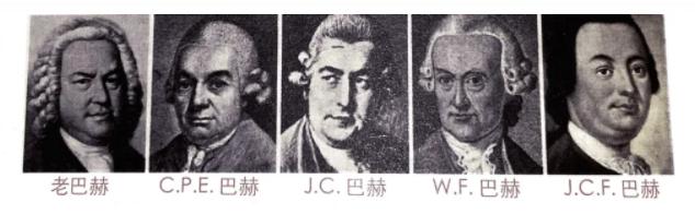 巴赫初级波兰舞曲119,波兰舞曲巴赫no.4谱