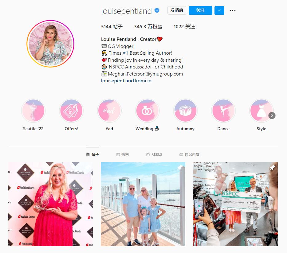 拥有上万亿美元消费能力的母亲群体，最青睐哪类网红？