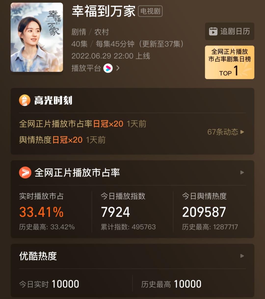 长跑运动员的冲刺能力,长跑运动员的爆发力