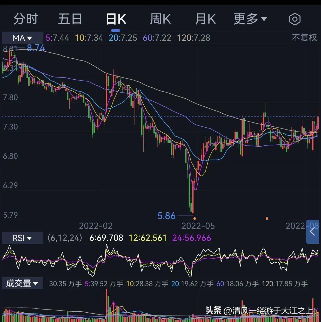 太极实业公司前景分析,太极实业公司业务最新分析