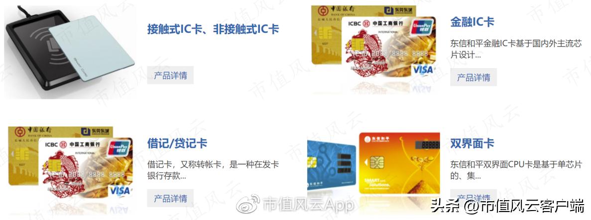 东信和平：传统业务乏力，外销毛利提升，整体盈利能力明显改善