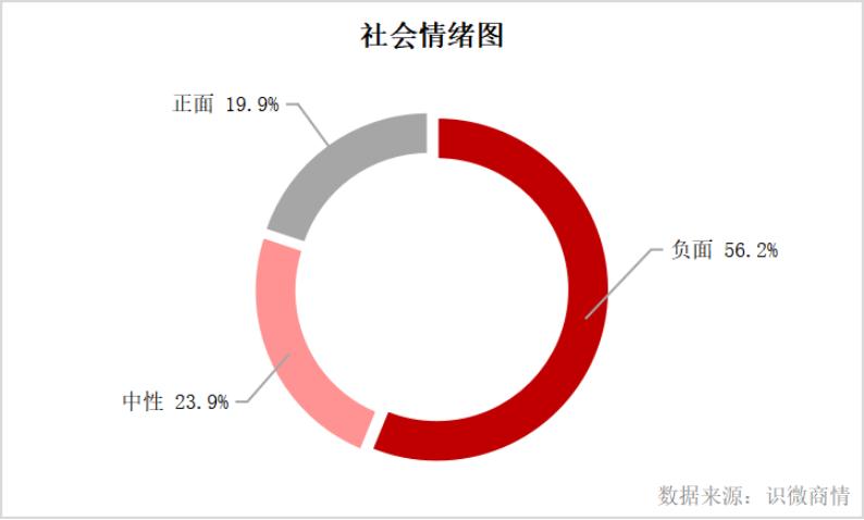 特斯拉在危机公关中存在的问题,特斯拉公共关系营销