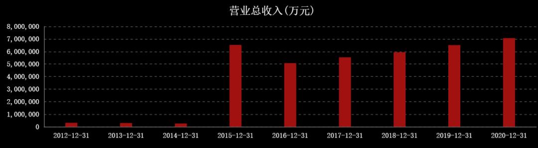 国际油价对中国石油股票的影响,油价大涨对石油股的影响