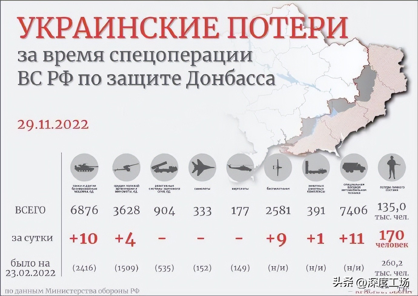 俄罗斯击退乌军多次进攻事件,乌军被俄军打得最惨烈时刻
