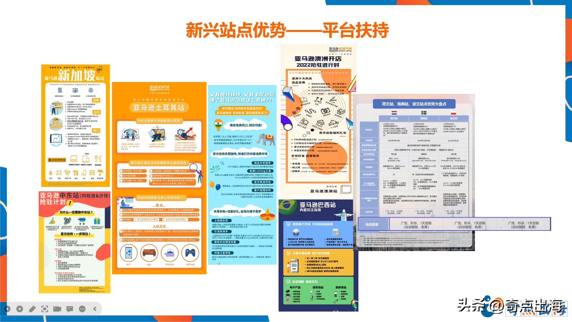 近年跨境电商开发比较好做的类目,跨境电商新一轮爆点的两大趋势