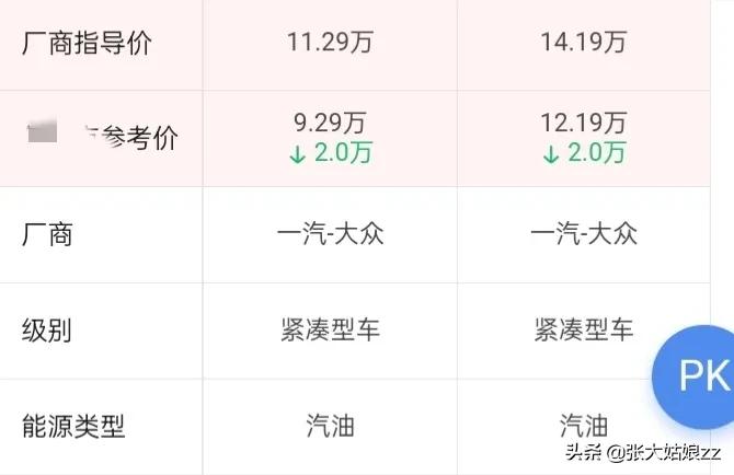 23款低配宝来值得入手吗,情怀宝来