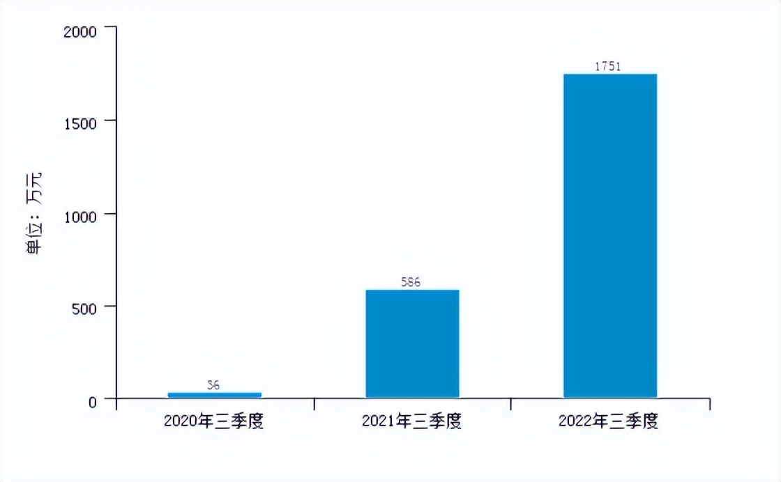 新基建5g时代基石,5g领衔新基建看各地如何发力