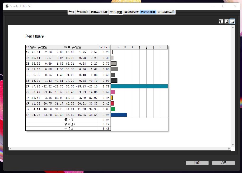 优派vx2762-4kmhdu60hz,千元电竞显示器240