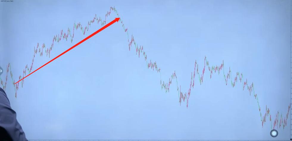 止损止盈能防止爆仓嘛,总是爆仓