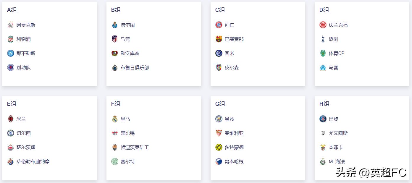 22-23赛季欧冠小组赛积分榜,22-23赛季欧冠赛程结果